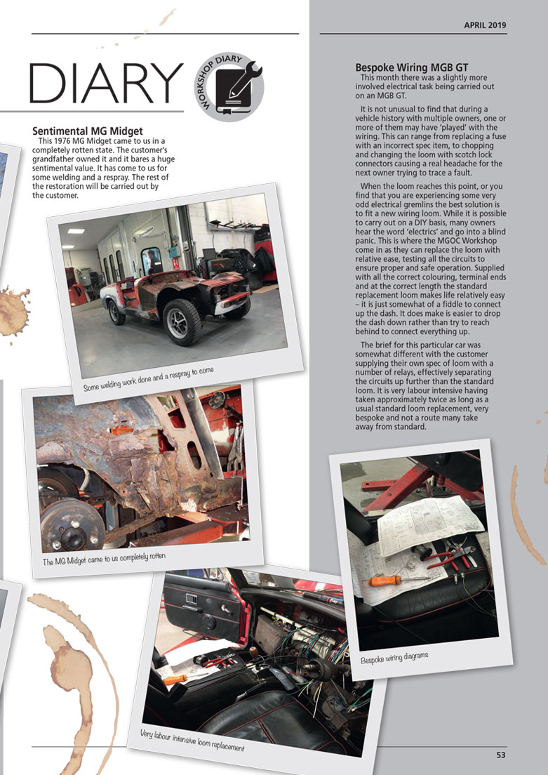 mgoc_workshop_diary_page2