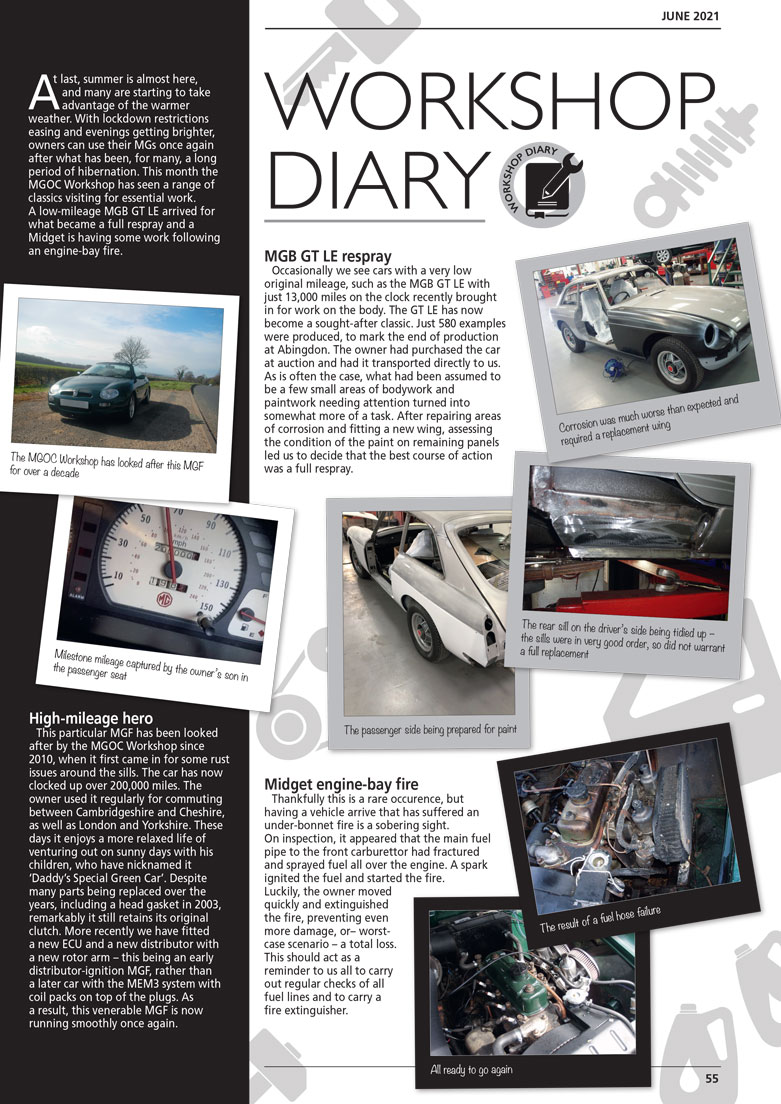 workshopdiaryjune2021