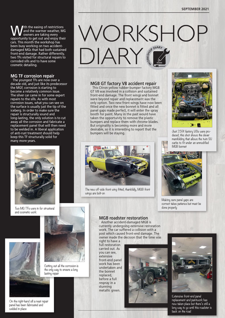 workshopdiary_sept2021