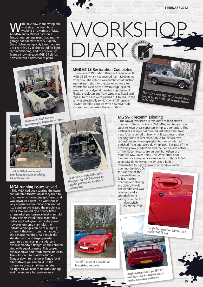 workshopdiary_feb2022