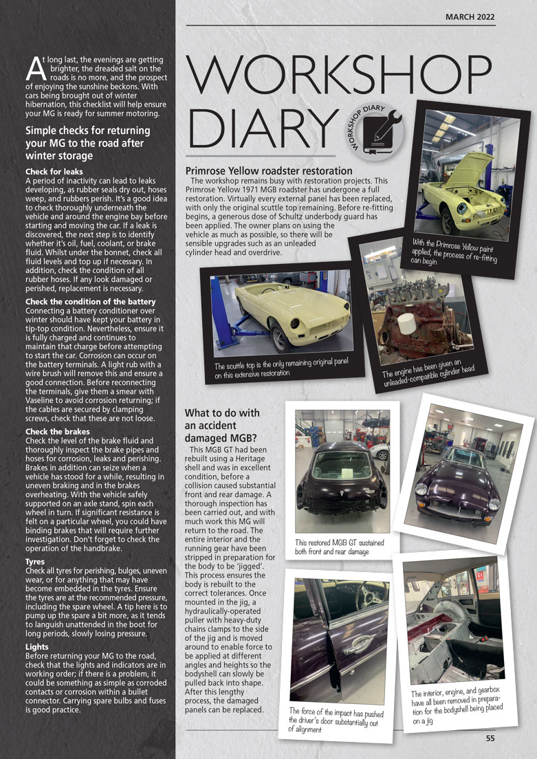 workshopdiarymarch22