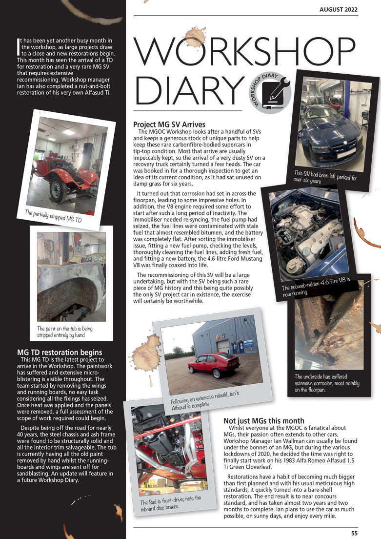 WorkshopdiaryAug22