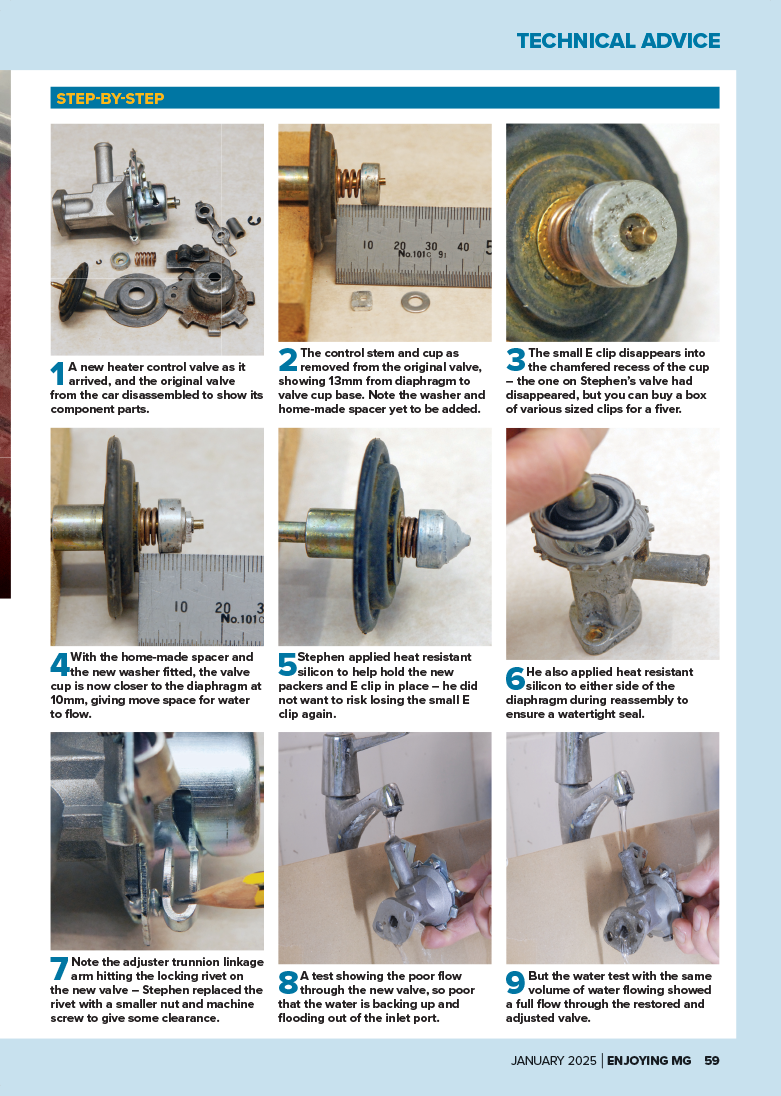 ControllingTheFlow_page2